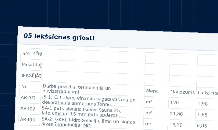 Lokālās tāmes iekšsienu un griestu fragments
