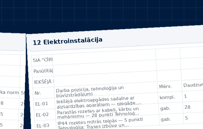 Lokālās elektroinstalācijas tāmes fragments
